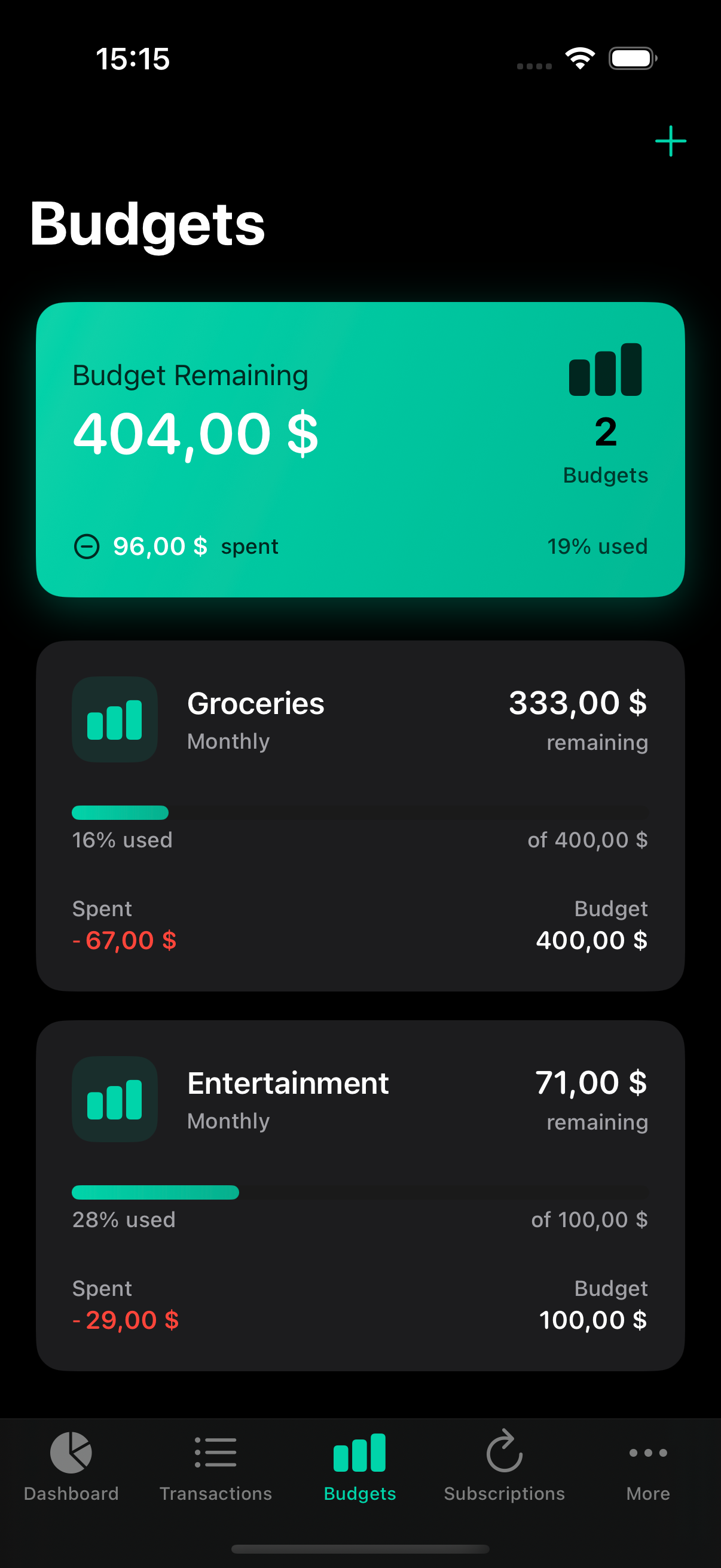 Budget Tracking